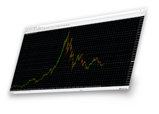 Bloclive trading Features