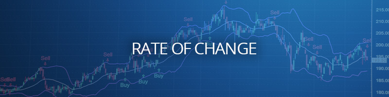 ROC Indicator Strategies