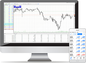 Zulutrade